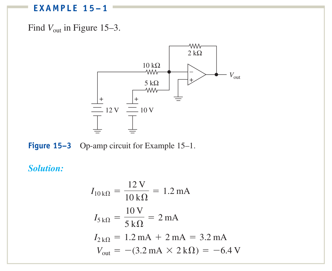 Technical diagram