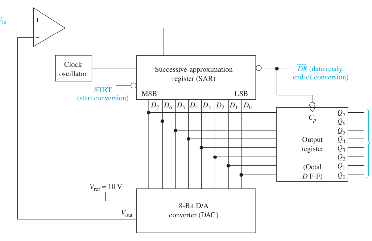 Technical diagram