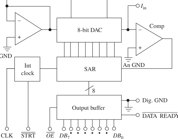 Technical diagram