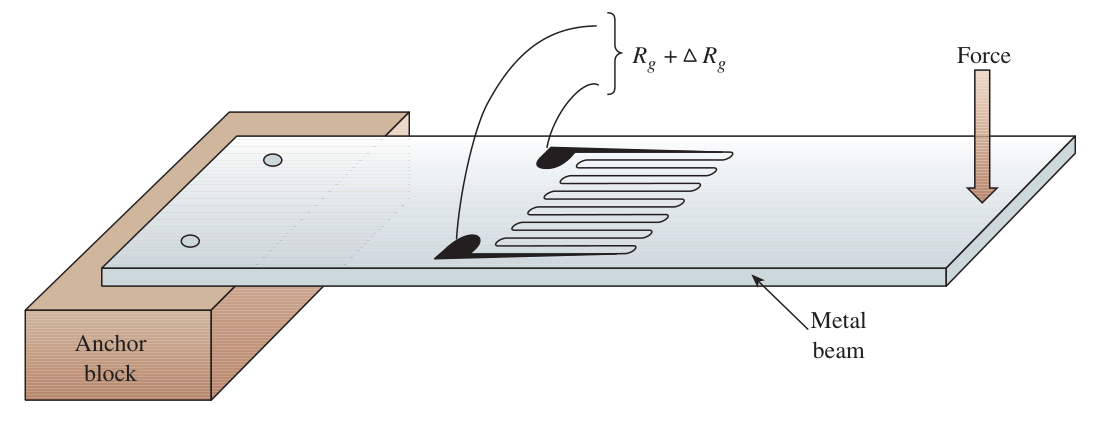 Technical diagram