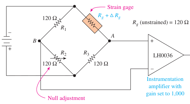 Technical diagram