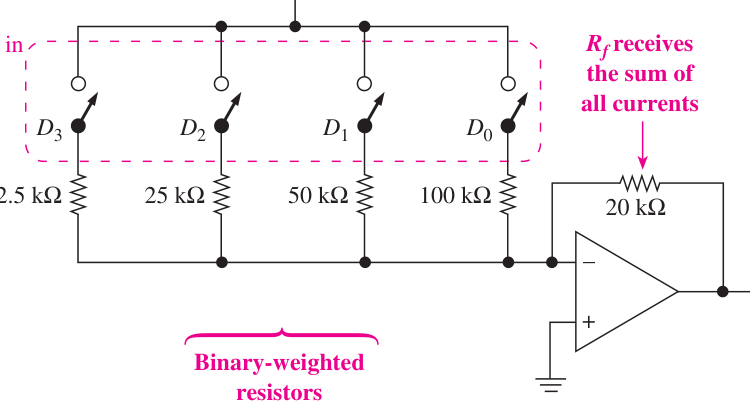 Technical diagram