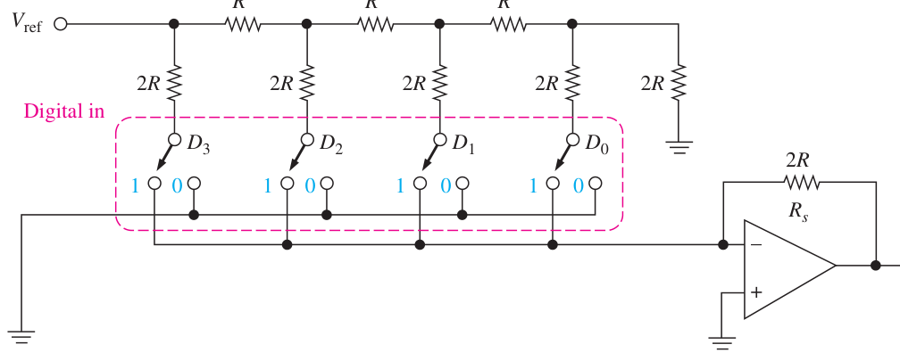 Technical diagram