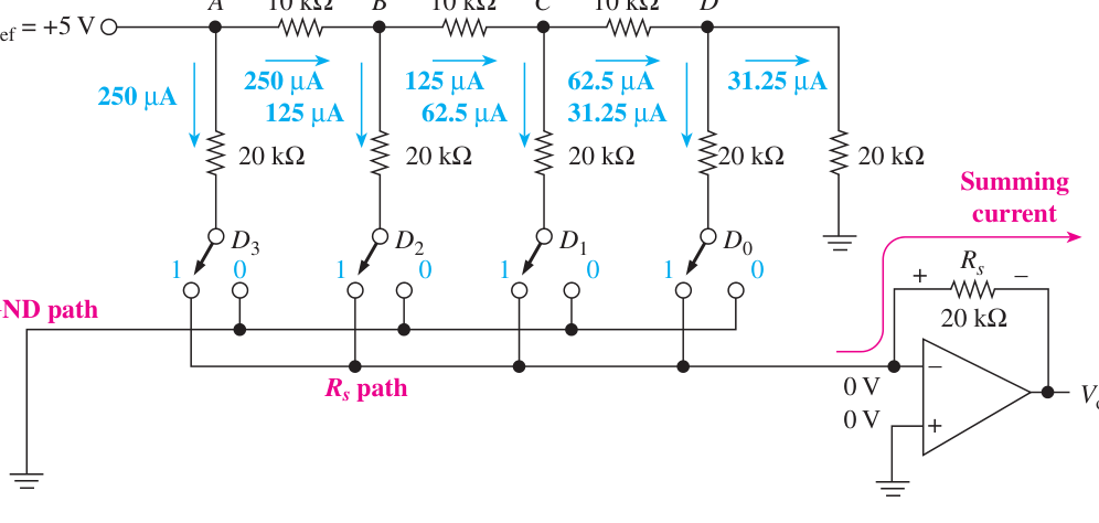 Technical diagram