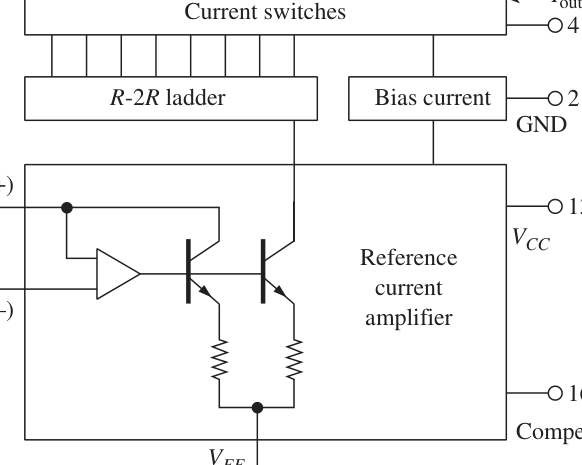Technical diagram