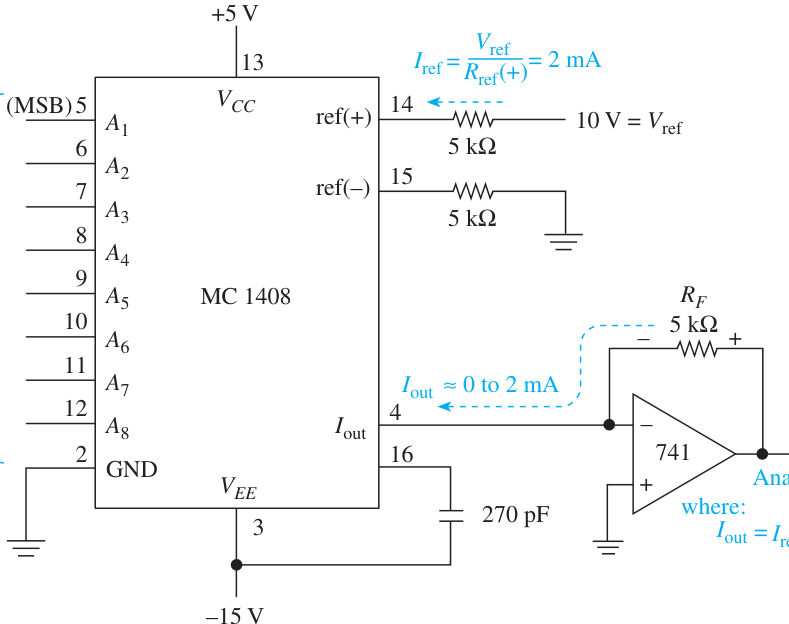 Technical diagram