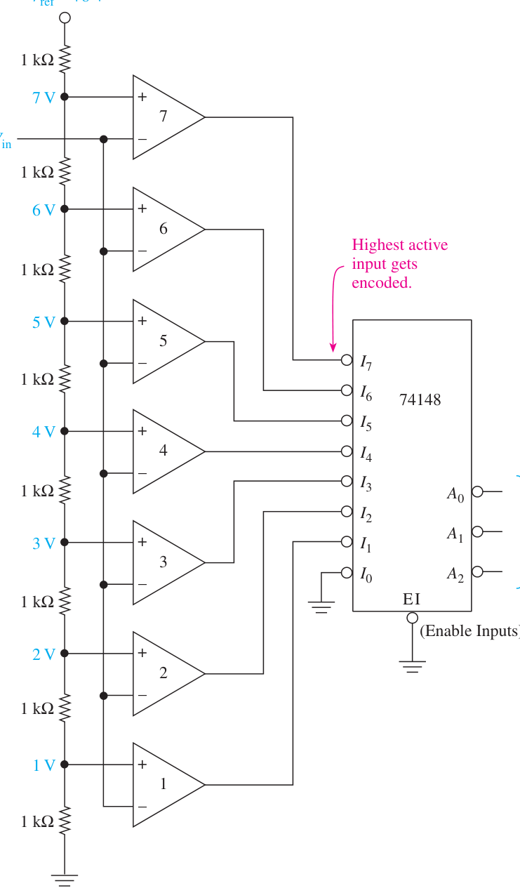 Technical diagram