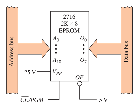 Technical diagram
