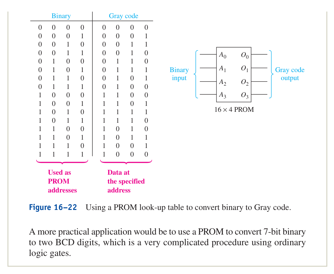 Technical diagram