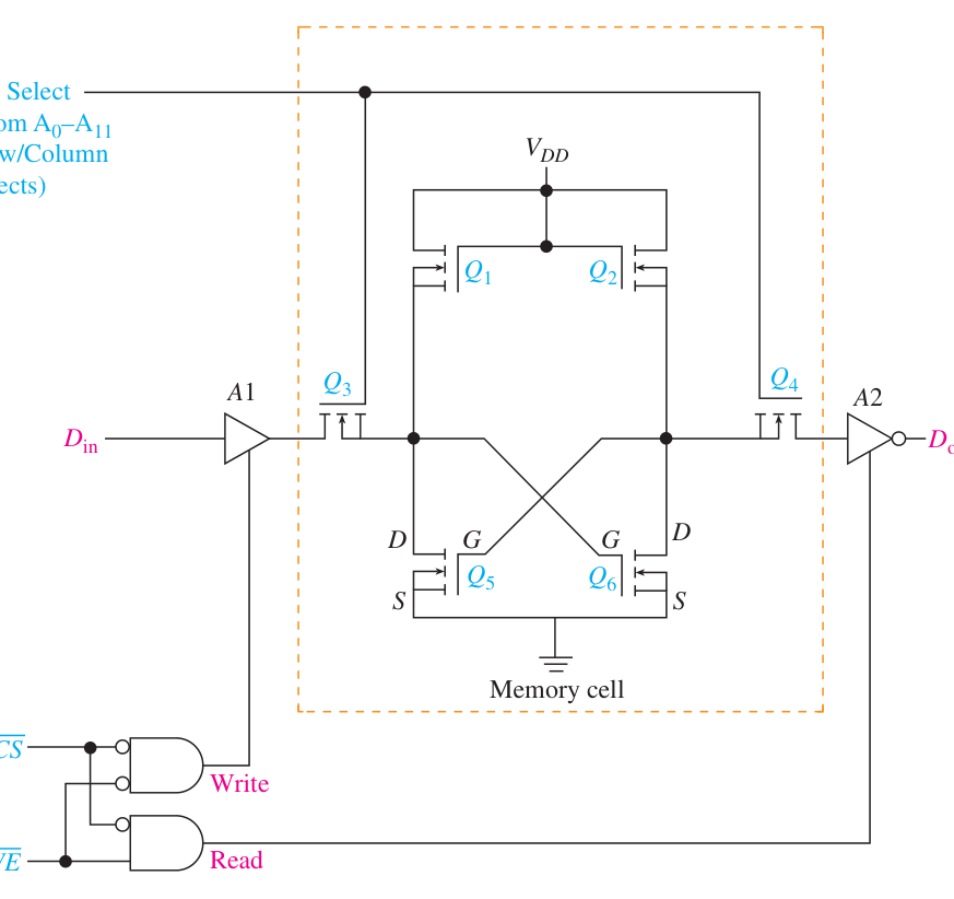 Technical diagram