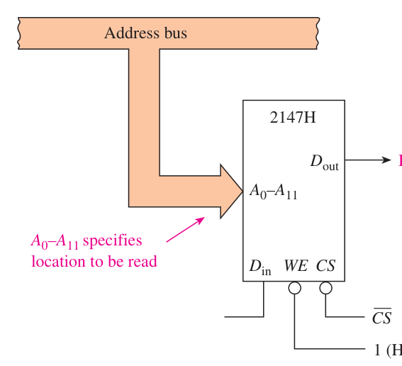 Technical diagram