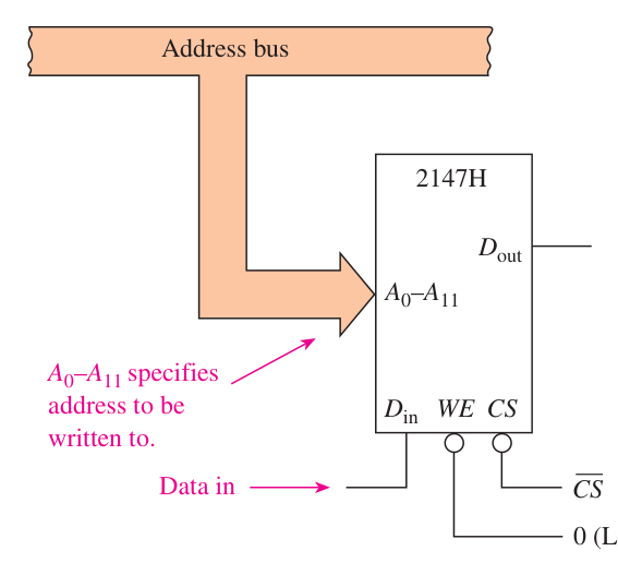 Technical diagram