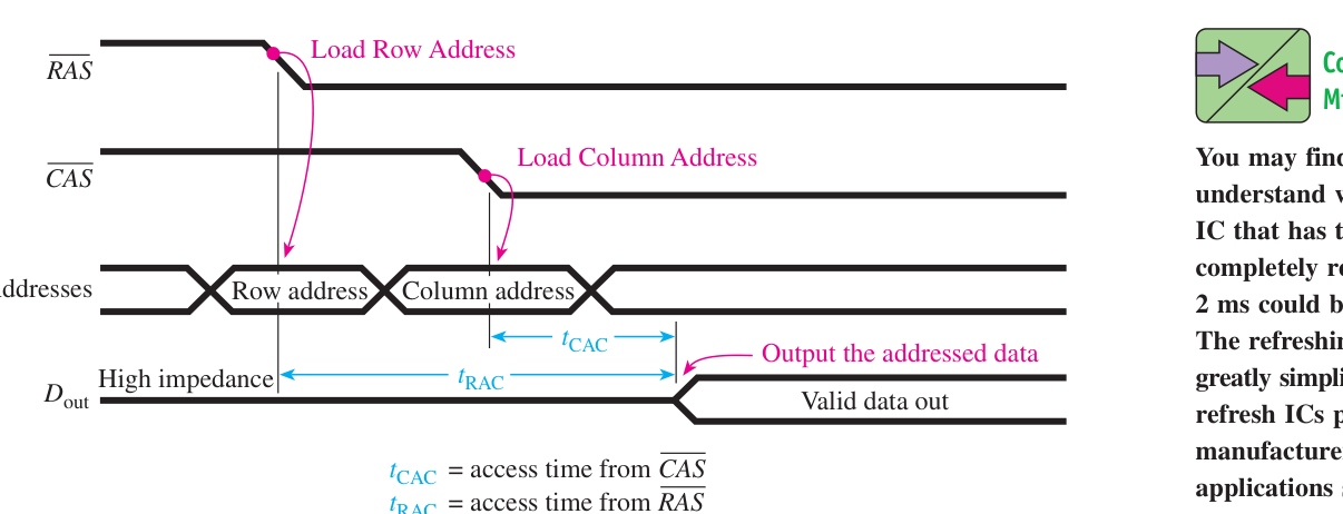 Technical diagram