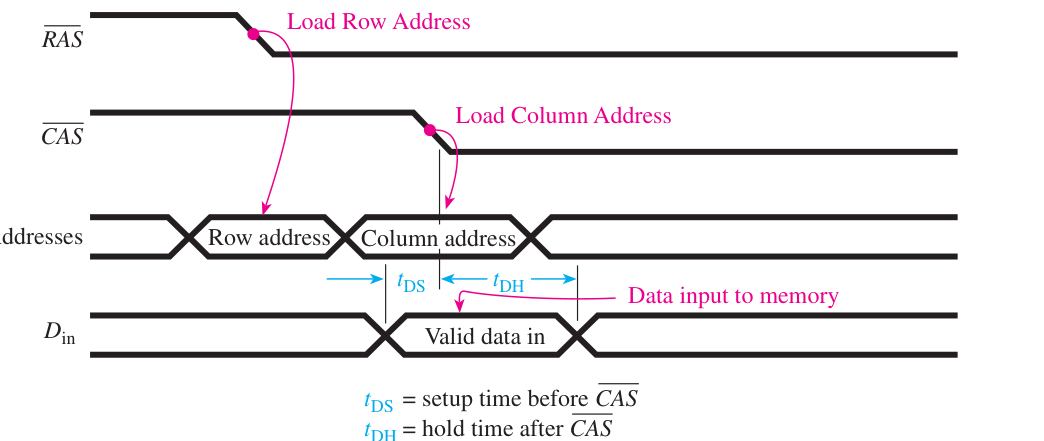 Technical diagram