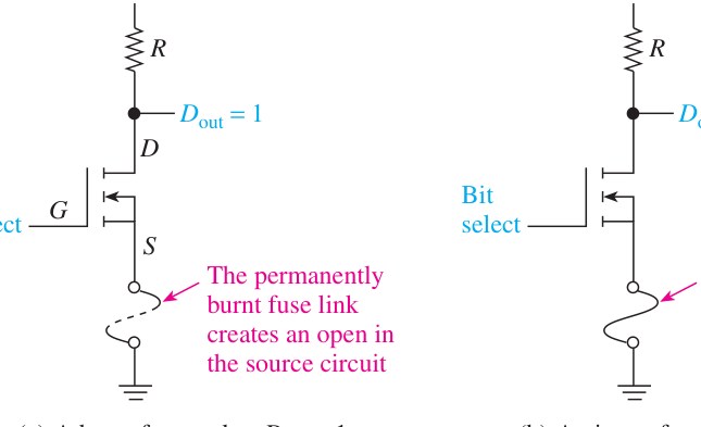 Technical diagram