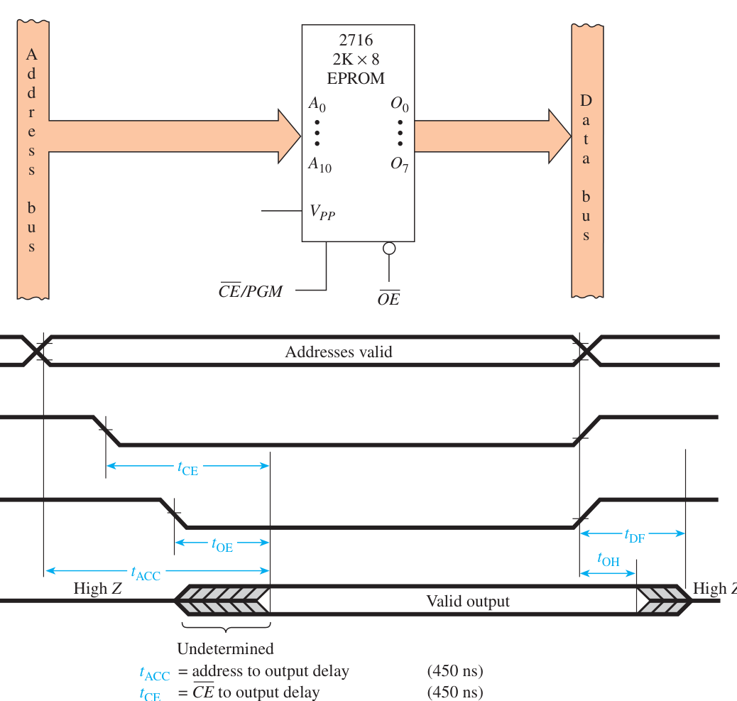 Technical diagram