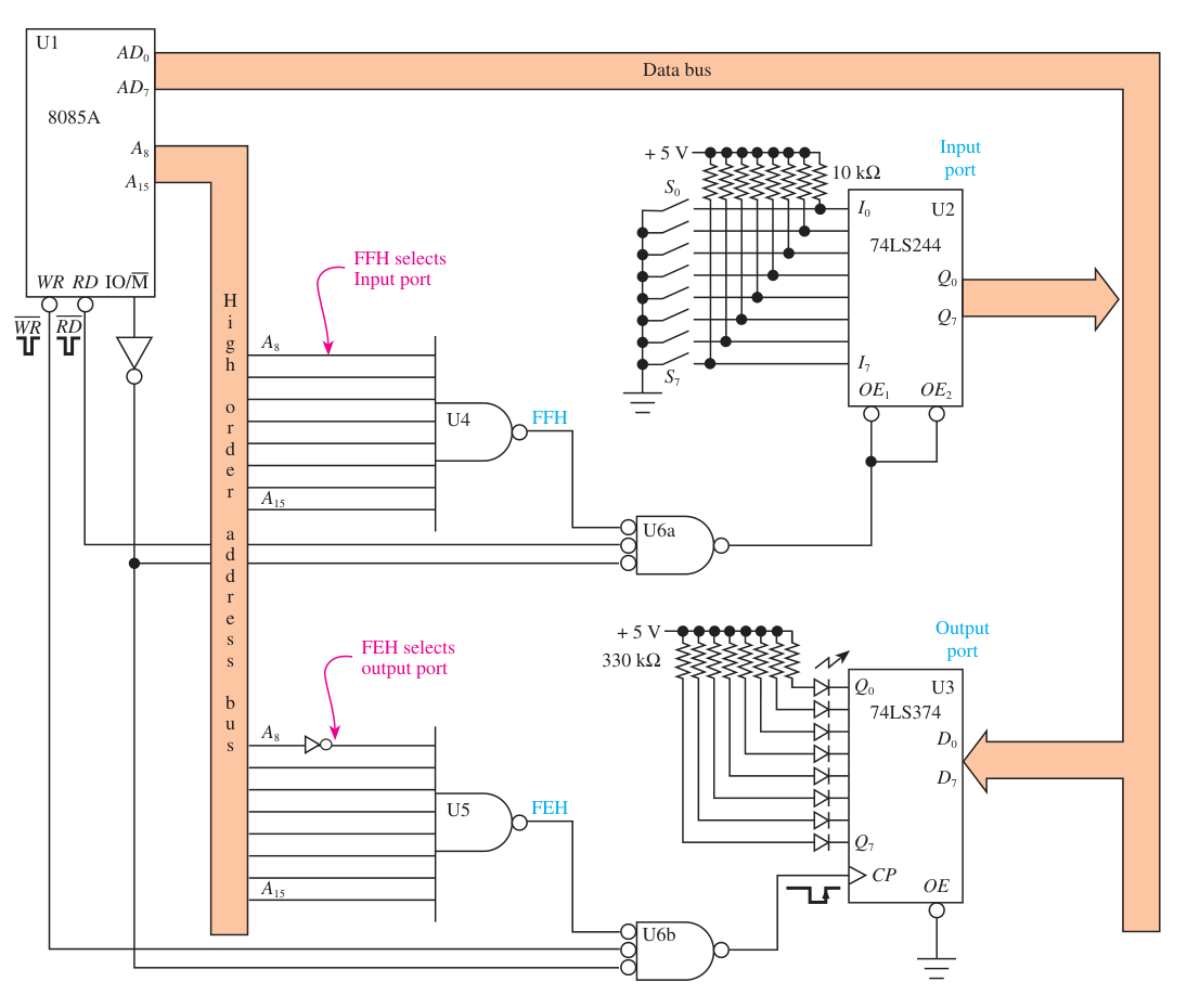 Technical diagram