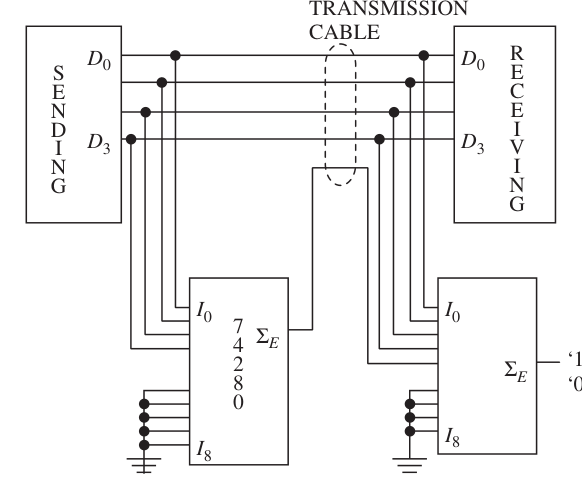 Technical diagram