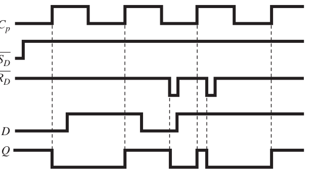 Technical diagram