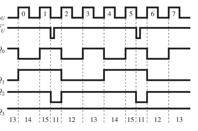 Technical diagram
