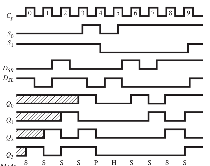 Technical diagram